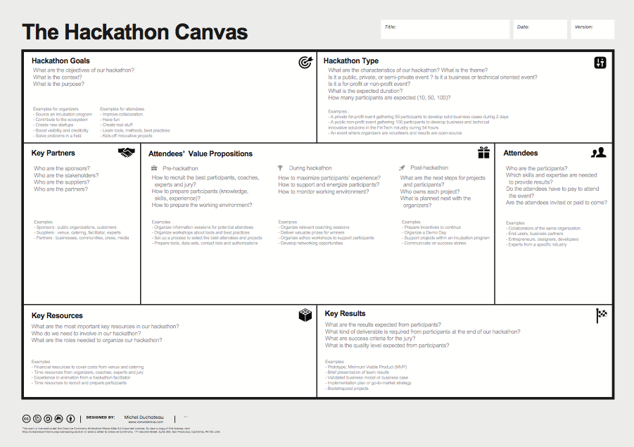 Hackathon Canvas